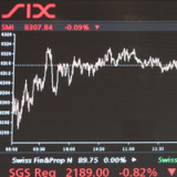 Auf diese Aktien können Anleger setzen