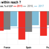 Wir sind keine Engel.