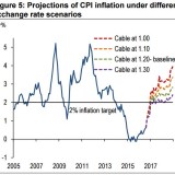 Wehe, wenn sie losgelassen.