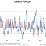 Don't worry about a thing.