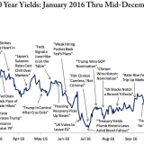 Der wichtigste Tag des Jahres.