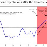 Wie gewonnen, so zerronnen.