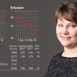 Meine Favoriten 2017 – Claudia Lanz-Carl