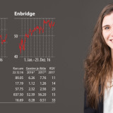 Meine Favoriten 2017 – Gabriella Hunter