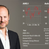 Meine Favoriten 2017 – Mark Dittli