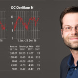Meine Favoriten 2017 – Michael Griesdorf