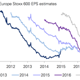 Optimistische Optimisten.