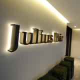 Julius Bär schlägt die Markterwartungen