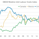 Good Morning, Mr. President!