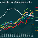 Was China und Australien gemeinsam haben.