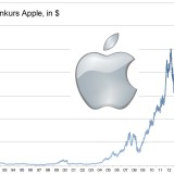 Totgesagte leben länger.