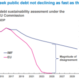 Griechenland-Gläubiger suchen den Kompromiss.