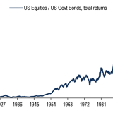 Hochmut kommt vor dem Fall.