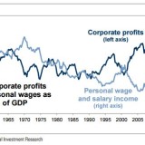 Jetzt wird wieder in die Hände gespuckt. 