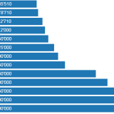 Brexit spielt auch in Wimbledon mit.