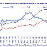Meine ist grösser als deine.