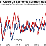 Von der Realität eingeholt.