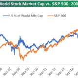 Was Donald Trump gerne verschweigen würde.