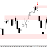 SMI: Erste Risse unter dem Mikroskop