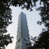 Potenzial ist ausgereizt