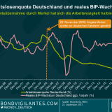 Angela Merkels Pyrrhussieg