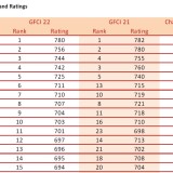 Der Niedergang der Vermögensverwaltung