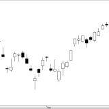 SMI: Jetzt ist Geduld erforderlich
