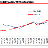 Schulden ohne Sühne.