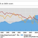 In der Schuldenfalle.