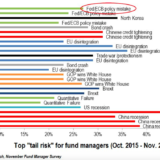 Erstens kommt es anders…