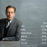 Meine Favoriten 2018 – Arno Schmocker