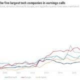 Viel Feind, viel Ehr.