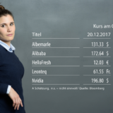 Meine Favoriten 2018 – Gabriella Hunter