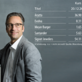 Meine Favoriten 2018 – Jeffrey Hochegger