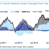 Wie die Zigaretten des Rauchers.