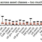 Die Ruhe vor dem Sturm.