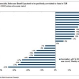 Der Euro gibt, der Euro nimmt.