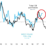 Die Quelle versiegt.