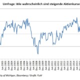 Es kann nur aufwärtsgehen.
