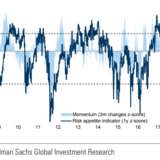 Der Schock sitzt nicht tief.