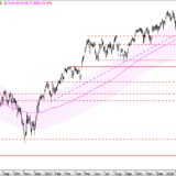 SMI: Im Korridor gefangen