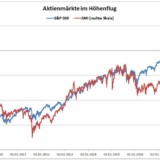 Happy Birthday, Boom!