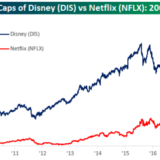Belagerungszustand im Magic Kingdom.
