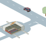 Bei der Herstellung von Batterien muss vieles zusammenpassen