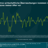 Die EZB hat es nicht leicht
