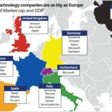 Microsoft ist so gross wie die Schweiz.