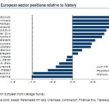 Verschmähte Gesundheitstitel.