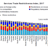 Abgeschottetes China.