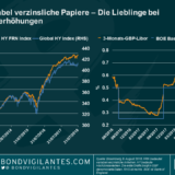 Überlebende des Handelskriegs: Hochzinsanleihen, FRNs