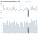 Die verflixte 39. Woche.